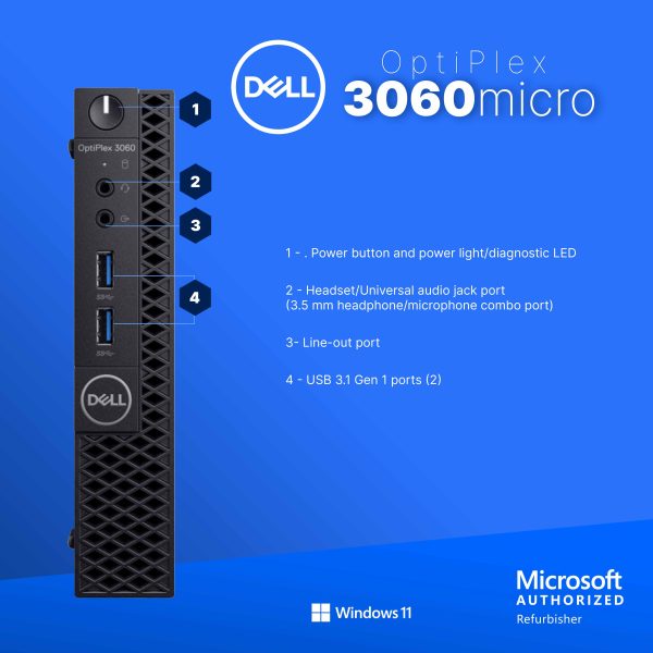 Dell Optiplex 3060 Micro Computer Intel i5 32GB RAM 1TB SSD-2