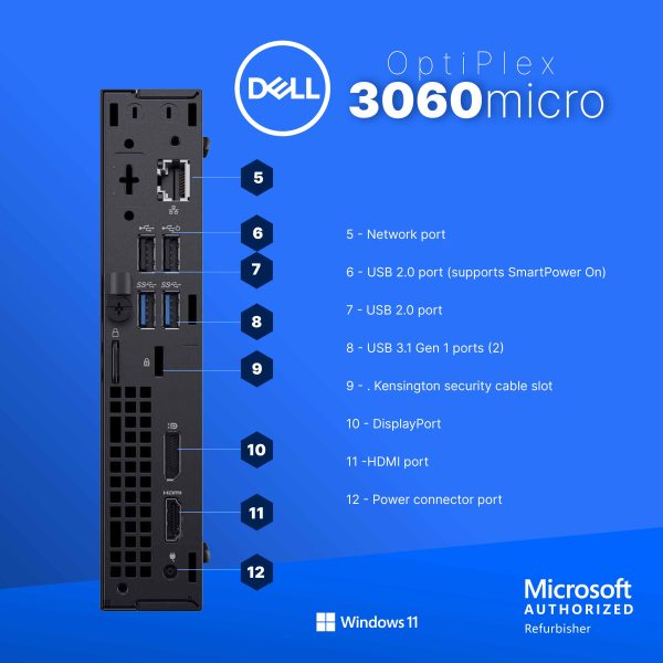 Dell Optiplex 3060 Micro Computer i5 32GB RAM 1TB SSD-2