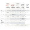 Shokz OpenRun Pro 2 Mini Wireless Bone Conduction Sports-15