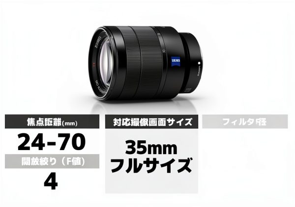 Sony 24 70mm F4 ZA OSS Lens Full Frame Interchangeable-1